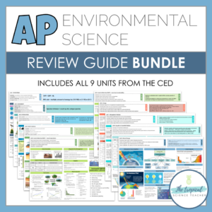 Bundle of AP Environmental Science review guides