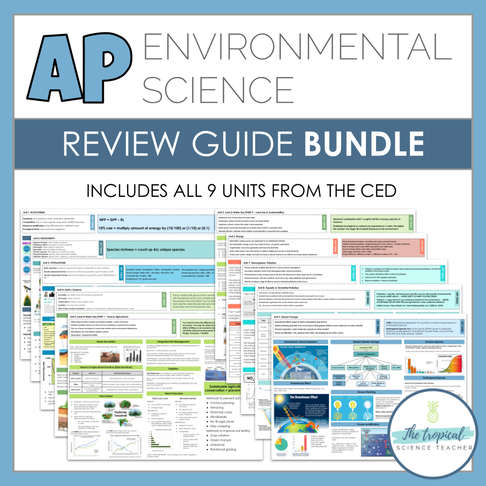 AP Environmental Science Review - The Tropical Science Teacher